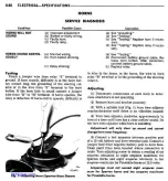 Предварительный просмотр 224 страницы Chrysler Imperial 300 1965 Service Manual