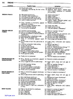 Предварительный просмотр 242 страницы Chrysler Imperial 300 1965 Service Manual