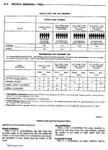 Предварительный просмотр 446 страницы Chrysler Imperial 300 1965 Service Manual