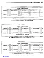 Предварительный просмотр 593 страницы Chrysler Imperial 300 1965 Service Manual