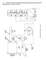 Preview for 4 page of Chrysler Neon PL 1997 Manual