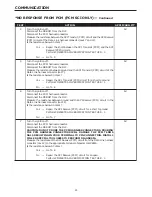 Preview for 26 page of Chrysler Pacifica CS 2004 Service Manual