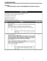 Preview for 30 page of Chrysler Pacifica CS 2004 Service Manual