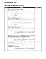 Preview for 60 page of Chrysler Pacifica CS 2004 Service Manual