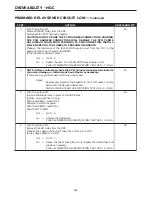 Preview for 258 page of Chrysler Pacifica CS 2004 Service Manual