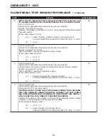 Preview for 264 page of Chrysler Pacifica CS 2004 Service Manual