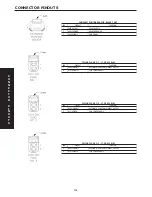 Preview for 344 page of Chrysler Pacifica CS 2004 Service Manual