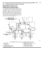 Предварительный просмотр 195 страницы Chrysler PT Cruiser Service & Repair Manual