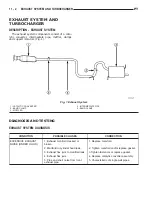 Предварительный просмотр 1258 страницы Chrysler PT Cruiser Service & Repair Manual