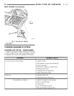 Предварительный просмотр 1269 страницы Chrysler PT Cruiser Service & Repair Manual