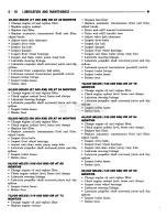 Preview for 35 page of Chrysler RAM TRUCK 1500 1994 Service Manual