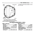 Preview for 104 page of Chrysler RAM TRUCK 1500 1994 Service Manual