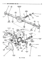 Preview for 117 page of Chrysler RAM TRUCK 1500 1994 Service Manual