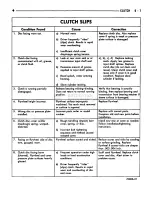 Preview for 240 page of Chrysler RAM TRUCK 1500 1994 Service Manual