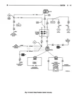 Preview for 244 page of Chrysler RAM TRUCK 1500 1994 Service Manual