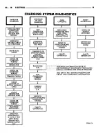 Preview for 333 page of Chrysler RAM TRUCK 1500 1994 Service Manual