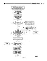 Preview for 352 page of Chrysler RAM TRUCK 1500 1994 Service Manual