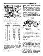 Preview for 376 page of Chrysler RAM TRUCK 1500 1994 Service Manual