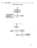 Preview for 435 page of Chrysler RAM TRUCK 1500 1994 Service Manual