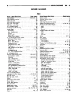 Preview for 572 page of Chrysler RAM TRUCK 1500 1994 Service Manual