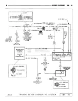 Preview for 588 page of Chrysler RAM TRUCK 1500 1994 Service Manual