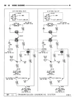 Preview for 589 page of Chrysler RAM TRUCK 1500 1994 Service Manual