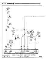 Preview for 593 page of Chrysler RAM TRUCK 1500 1994 Service Manual