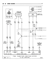 Preview for 595 page of Chrysler RAM TRUCK 1500 1994 Service Manual