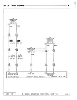 Preview for 627 page of Chrysler RAM TRUCK 1500 1994 Service Manual