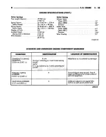 Preview for 790 page of Chrysler RAM TRUCK 1500 1994 Service Manual