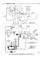 Preview for 921 page of Chrysler RAM TRUCK 1500 1994 Service Manual