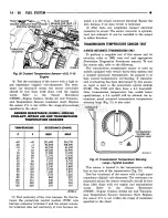 Preview for 999 page of Chrysler RAM TRUCK 1500 1994 Service Manual