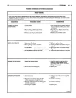 Preview for 1102 page of Chrysler RAM TRUCK 1500 1994 Service Manual