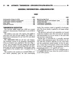 Preview for 1237 page of Chrysler RAM TRUCK 1500 1994 Service Manual