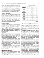 Preview for 1247 page of Chrysler RAM TRUCK 1500 1994 Service Manual