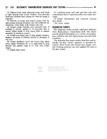 Preview for 1255 page of Chrysler RAM TRUCK 1500 1994 Service Manual