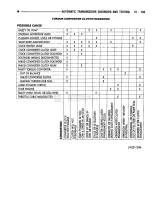 Preview for 1270 page of Chrysler RAM TRUCK 1500 1994 Service Manual