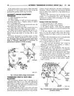 Preview for 1292 page of Chrysler RAM TRUCK 1500 1994 Service Manual