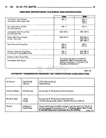 Preview for 1559 page of Chrysler RAM TRUCK 1500 1994 Service Manual