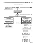 Preview for 1566 page of Chrysler RAM TRUCK 1500 1994 Service Manual