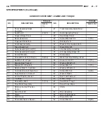 Preview for 1288 page of Chrysler Stratus LHD 1997 Interactive Electronic Service Manual