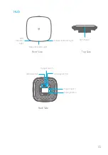 Preview for 8 page of Chuango H4 PLUS User Manual