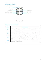 Preview for 10 page of Chuango H4 PLUS User Manual