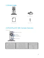 Preview for 4 page of Chuango IP116 Plus Instruction Manual