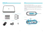 Предварительный просмотр 3 страницы Chuango OV-300 User Manual