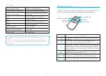 Предварительный просмотр 4 страницы Chuango OV-300 User Manual