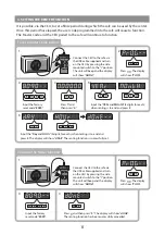 Preview for 6 page of Chubbsafes AIR HOTEL CEU Operating Instructions Manual