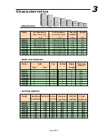 Preview for 5 page of Chubbsafes Duoguard 110 Technical Manual