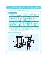 Preview for 13 page of Chungho CHP-3460S User Manual