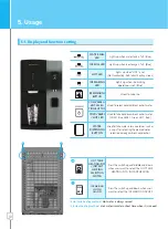 Preview for 11 page of Chungho CHP-5321D User Manual